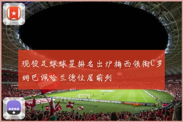 现役足球球星排名出炉梅西领衔C罗姆巴佩哈兰德位居前列