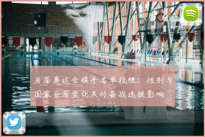 历届奥运会旗手名单梳理：性别与国家分布变化及对备战选拔影响